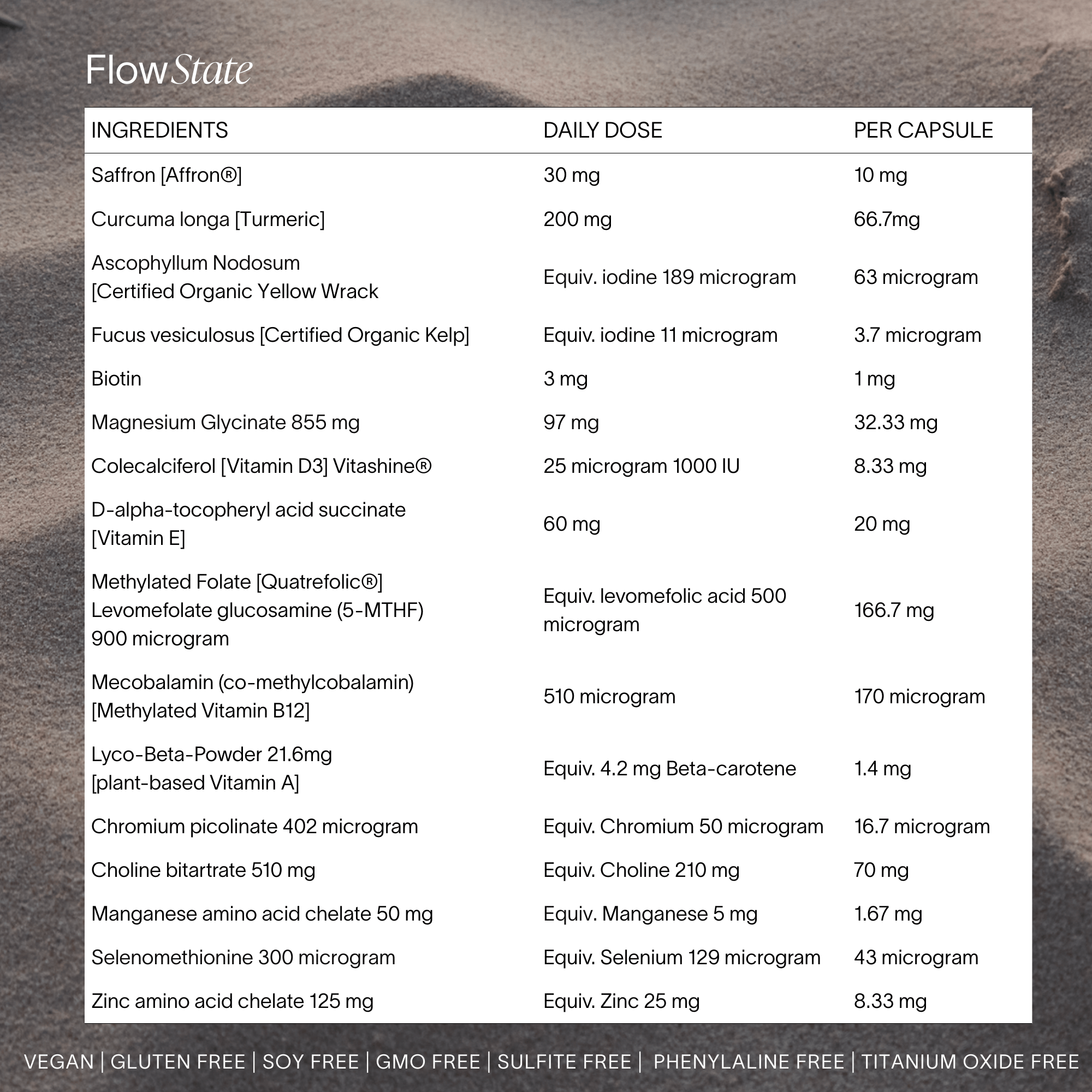 Flow State 5 - in - 1 Supplement | 1 Month Supply - Thetenthco.com - vitamin - supplement